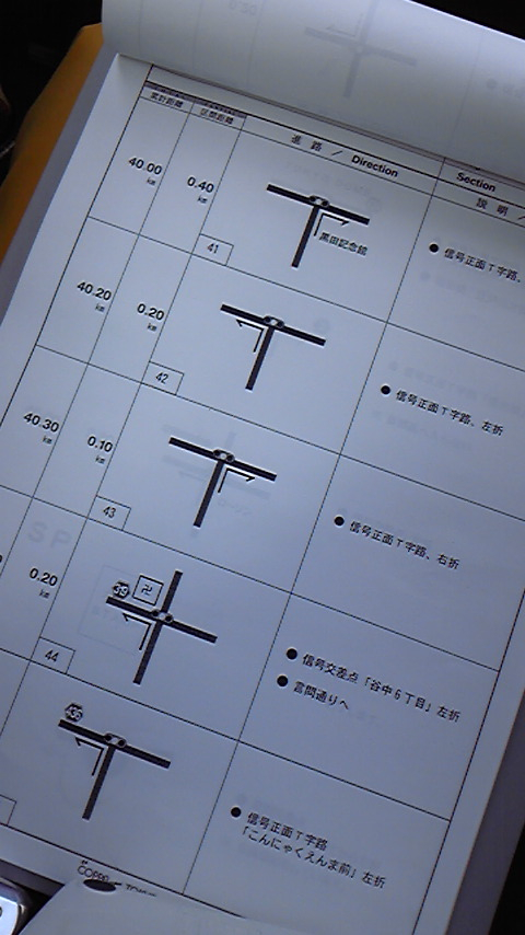 都会のルートは