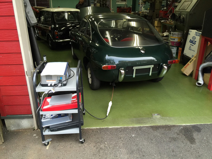 テスト中