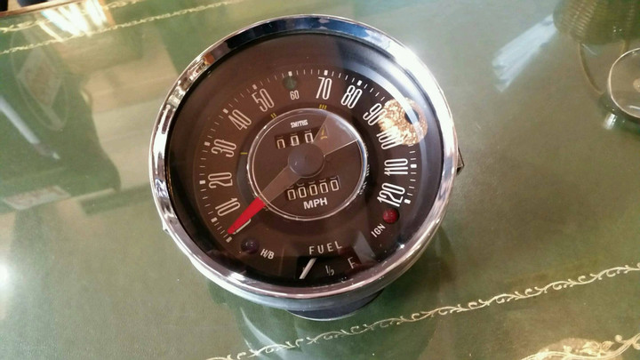 ワークスメーター